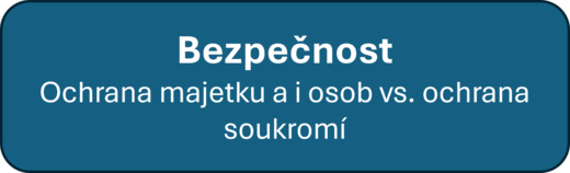 Bezpečnost CZ.png