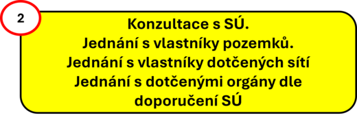 Blok 2 žlutá d.png