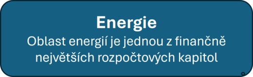 Energie CZ.png