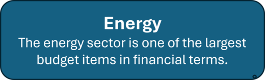 Energie EN.png