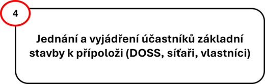 Obrázek 4.png