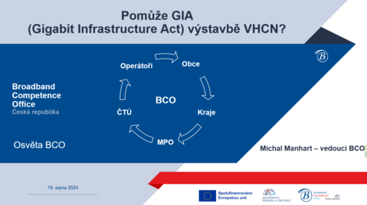 Obrázek prezentace GIA.png